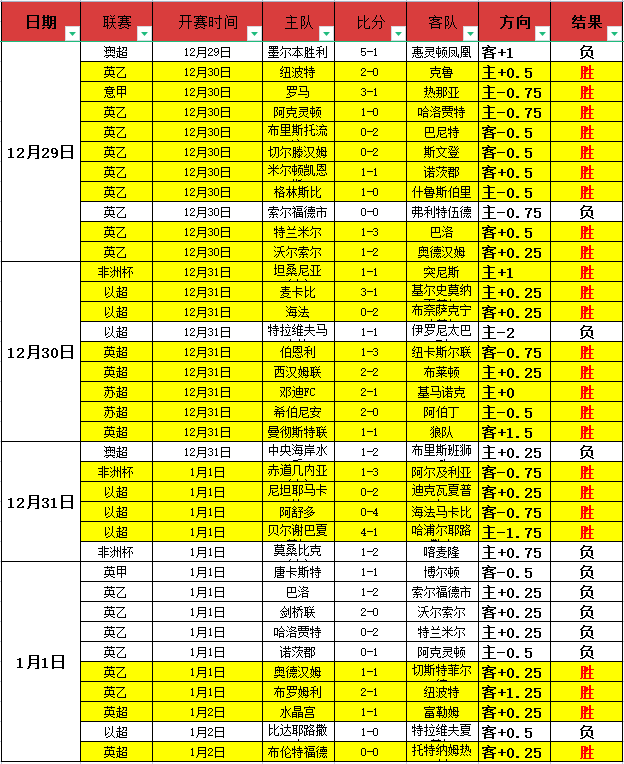 体育官网入,口网页版,资讯,开云体育,开云体育官网,开云体育app,开云体育平台,KAIYUN,SPORTS,kaiyun登录入口