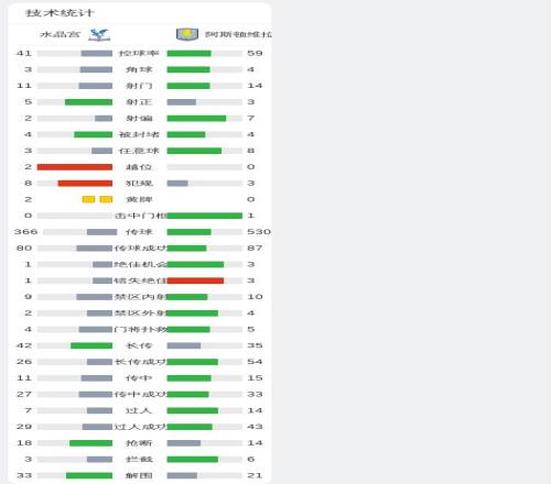 人队伤病追,马克西,恩比德与乔,开云体育,开云体育官网,开云体育app,开云体育平台,KAIYUN,SPORTS,kaiyun登录入口