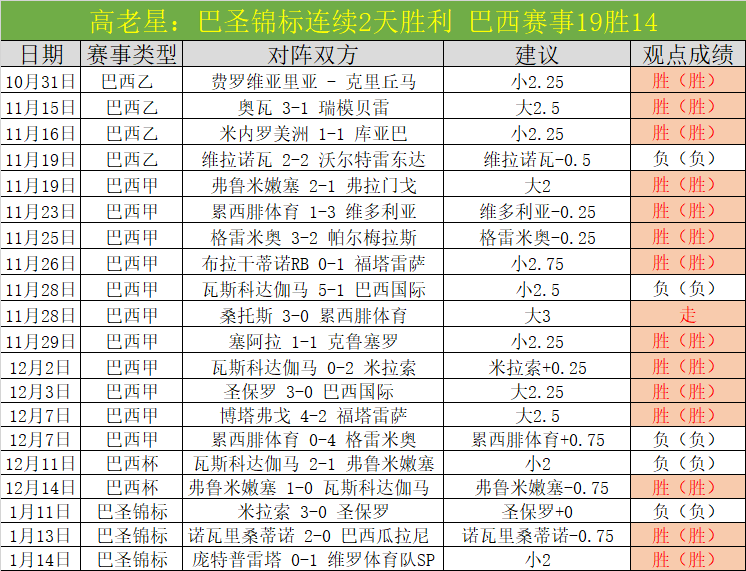 尤文或选莫,塔或迎孔蒂,加盟,开云体育,开云体育官网,开云体育app,开云体育平台,KAIYUN,SPORTS,kaiyun登录入口