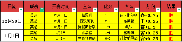 NBA,旧金山全明,星周末,开云体育,开云体育官网,开云体育app,开云体育平台,KAIYUN,SPORTS,kaiyun登录入口