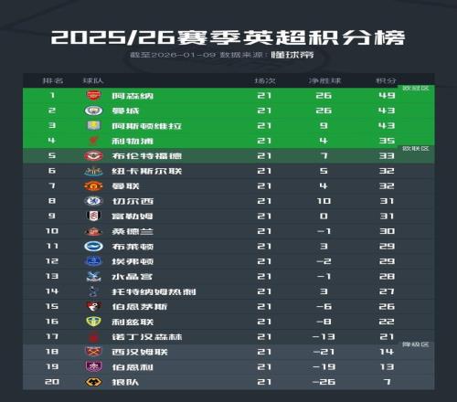 中国男队冰,壶世锦赛开,门红,开云体育,开云体育官网,开云体育app,开云体育平台,KAIYUN,SPORTS,kaiyun登录入口