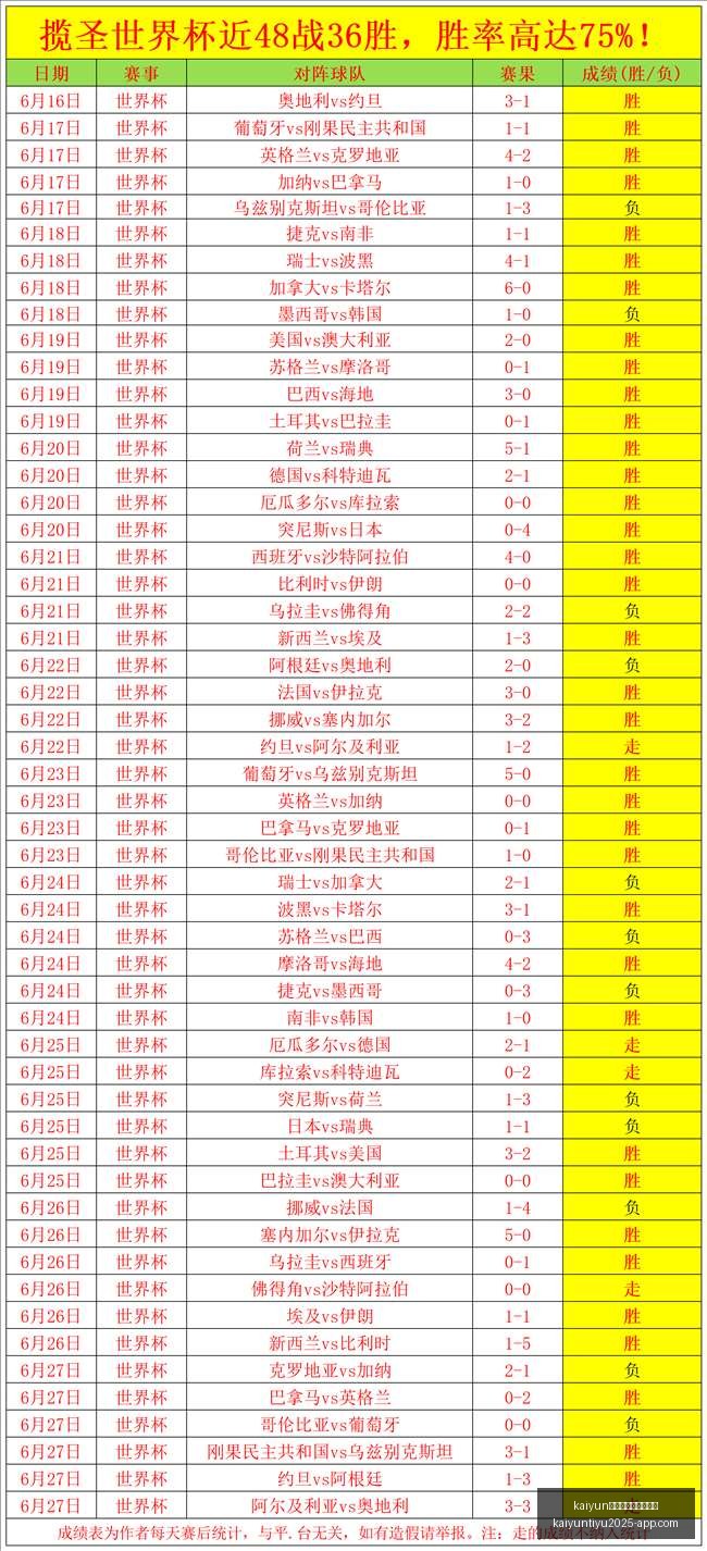 体育官网入,口网页版开,云体育官网,开云体育官网入口网页版,开云体育App,开云体育下载,开云体育官网,开云全站服务
