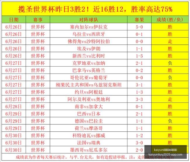 体育官网入,口网页版,kaiyun体育官网入口网页版,开云体育官网入口网页版,开云体育App,开云体育下载,开云体育官网,开云全站服务