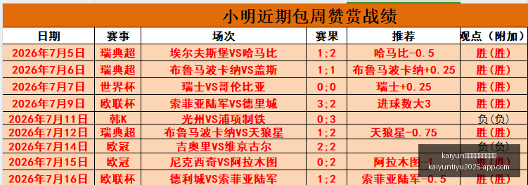 体育官网入,口网页版开,云体育官网,开云体育官网入口网页版,开云体育App,开云体育下载,开云体育官网,开云全站服务