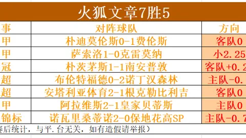 篮球巅峰对决：开拓者对阵骑士，揭秘谁将笑傲赛场！