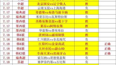 kaiyun体育官网入口网页版开云体育官网入口网页版突发